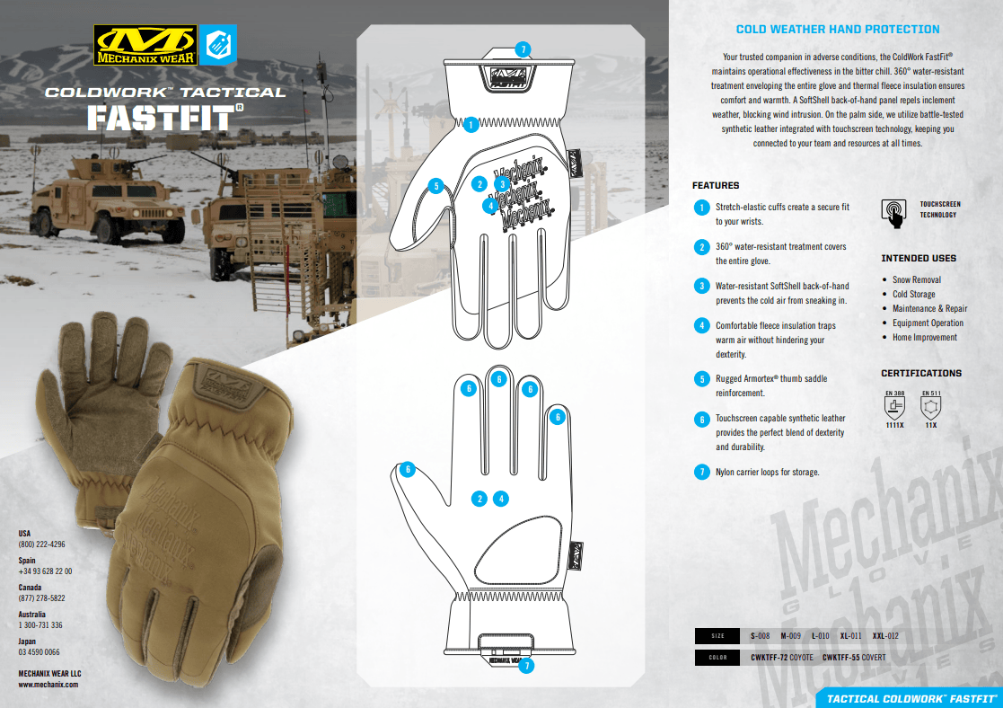 coldwork tactical fastfit karta (1)